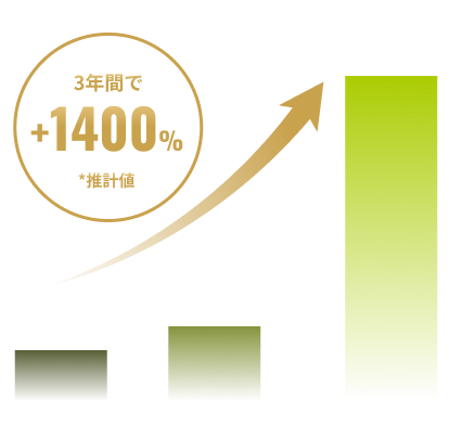 日本の競技人口グラフ
