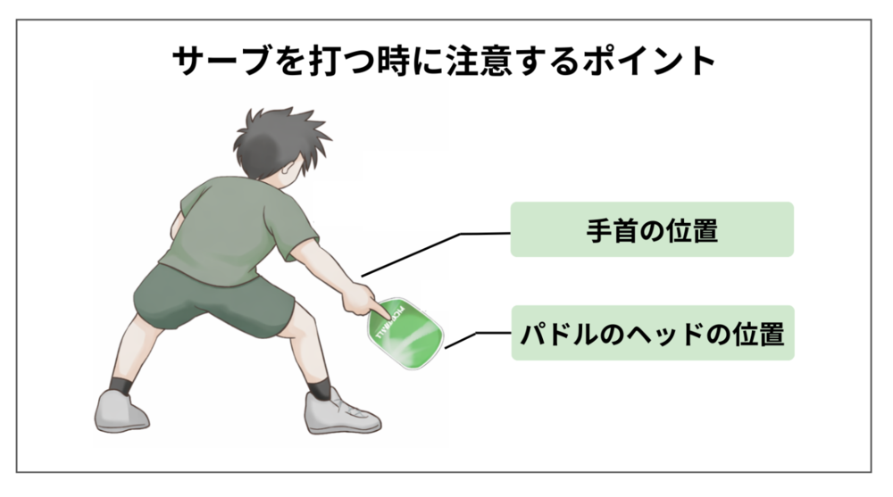 サーブを打つ時に注意するポイント