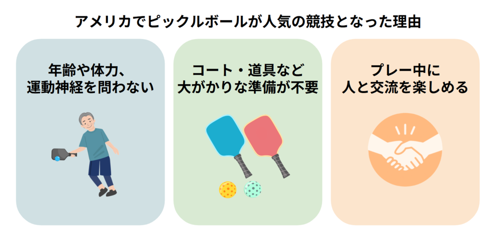 アメリカでピックルボールが人気の競技となった理由