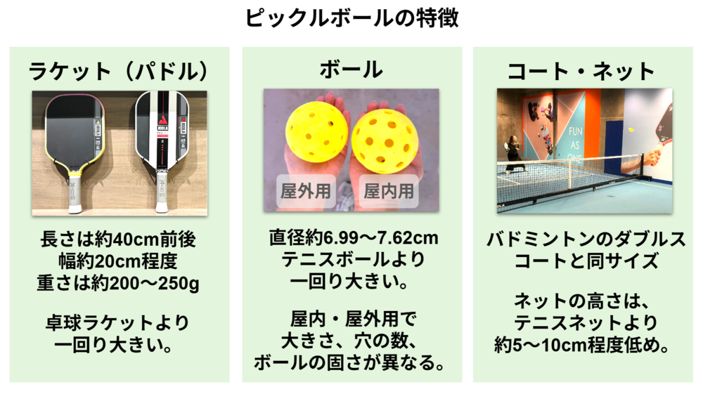 ピックルボールの特徴