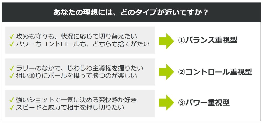 理想のプレースタイル