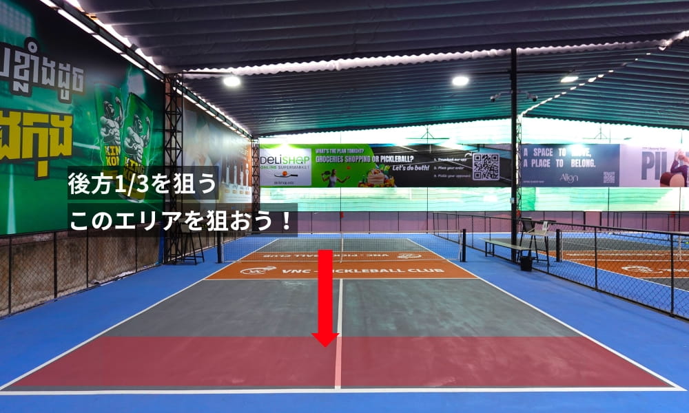 ピックルボールリターン練習で後方1/3を狙う反復練習