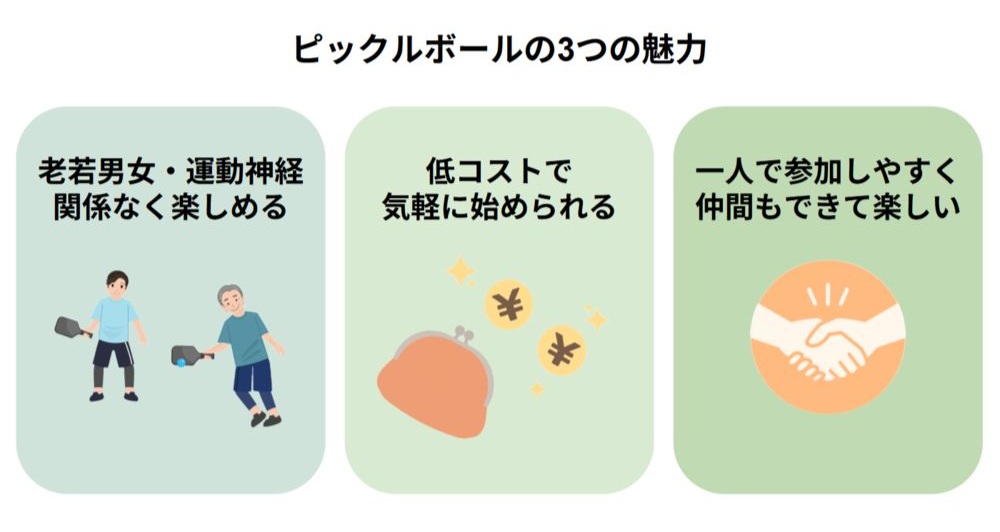 ピックルボールの3つの魅力