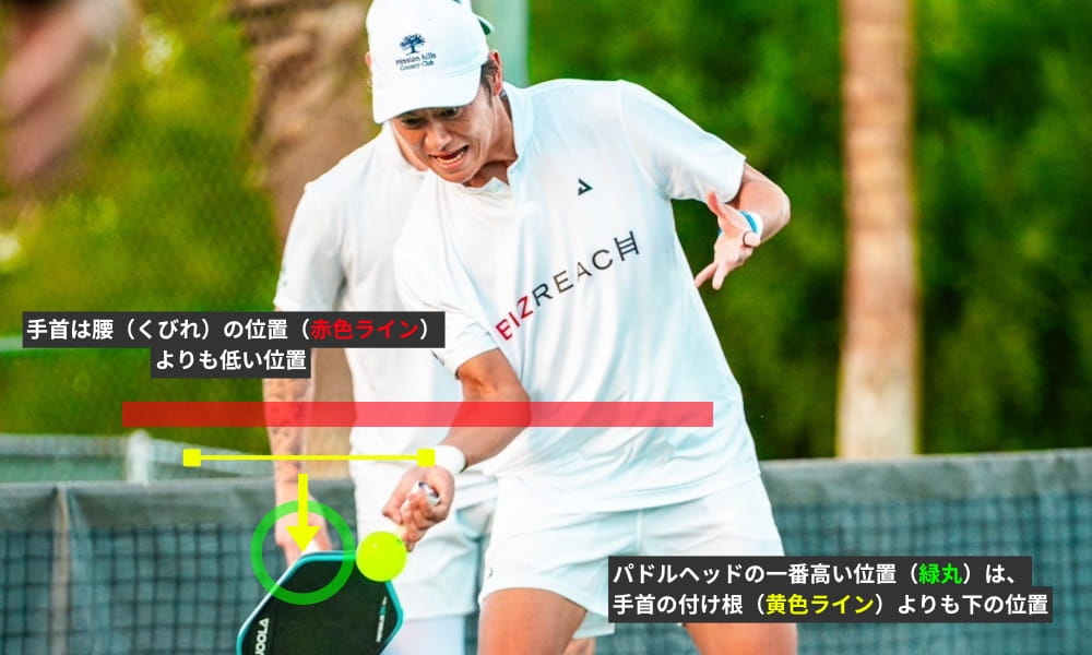 ピックルボールのサーブ時のパドルヘッド位置